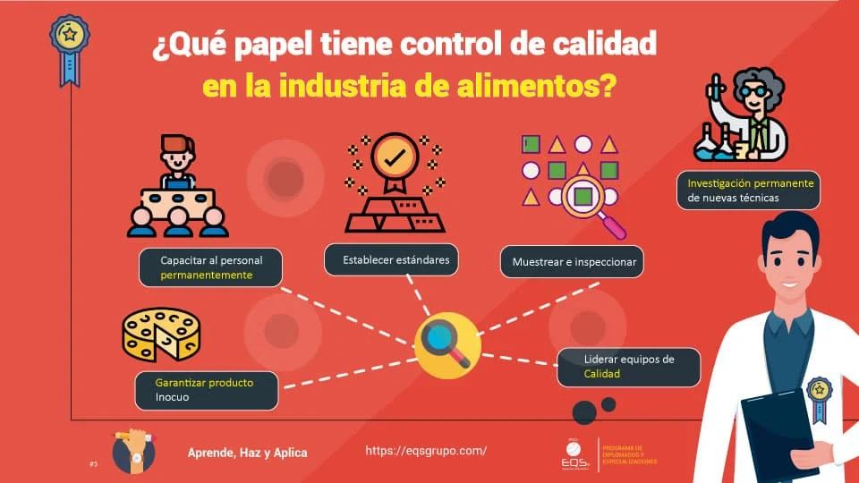 rol-calidad-blog