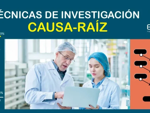 Causa Raíz - Técnicas de investigación en incidentes en la industria alimentaria course image